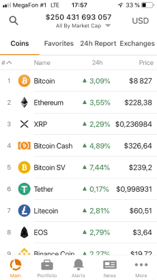 Coin Stats