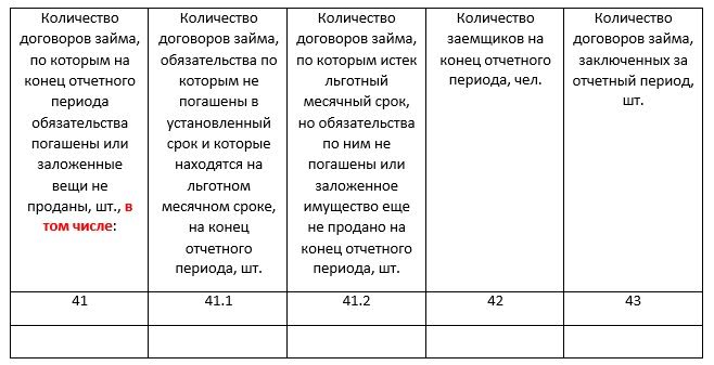 таблица 3.jpg