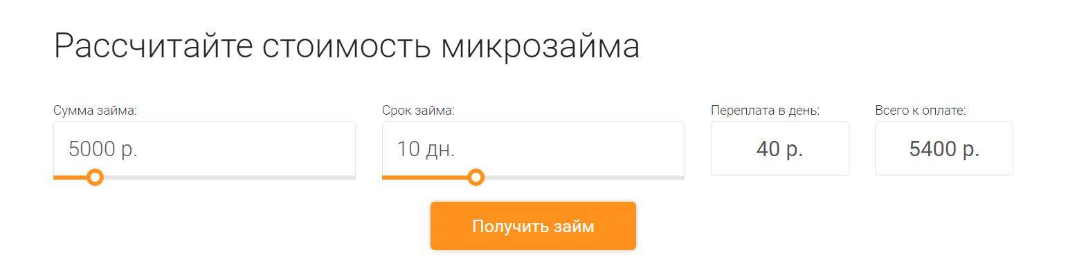 Скриншот кредитного калькулятора с сайта fast-finance.ru