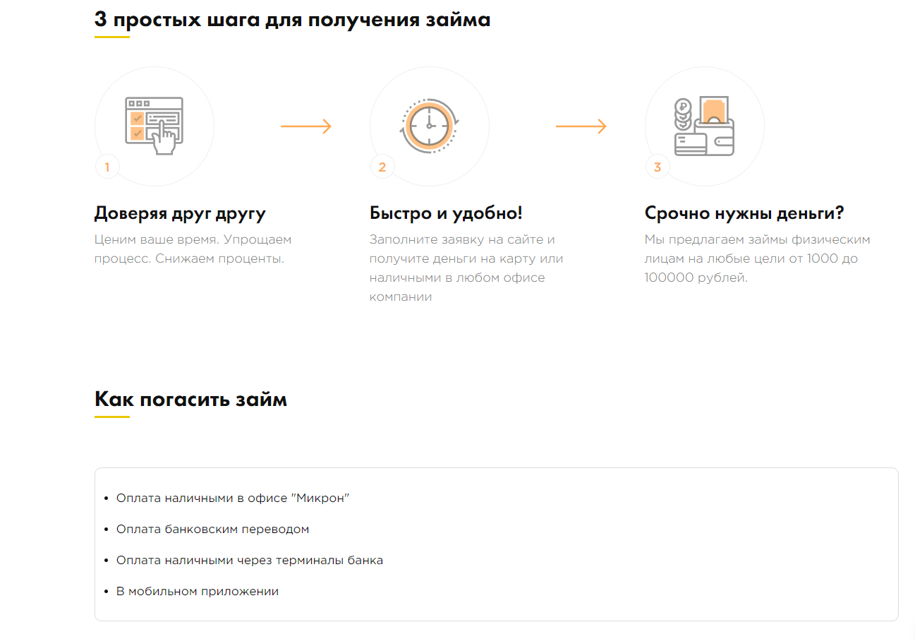 Скриншот страницы Как получить и погасить займ с сайта micronzaimy.ru