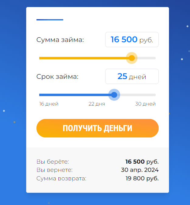 Скриншот кредитного калькулятора с сайта moneyday.su