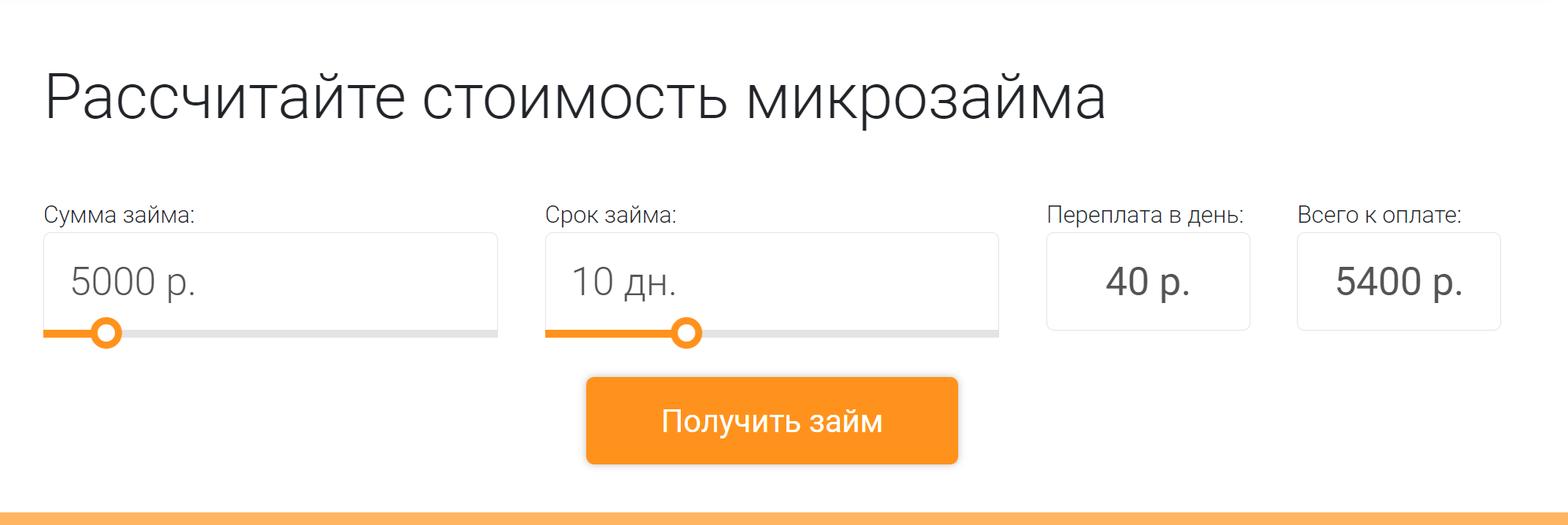 Калькулятор займа
