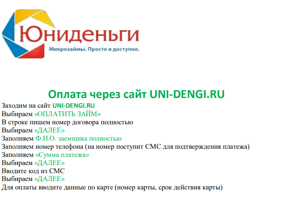 Скриншот страницы Способы оплаты займа с сайта www.uni-dengi.ru