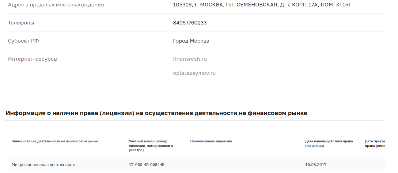 Скриншот лицензии компании с сайта finansresh.ru