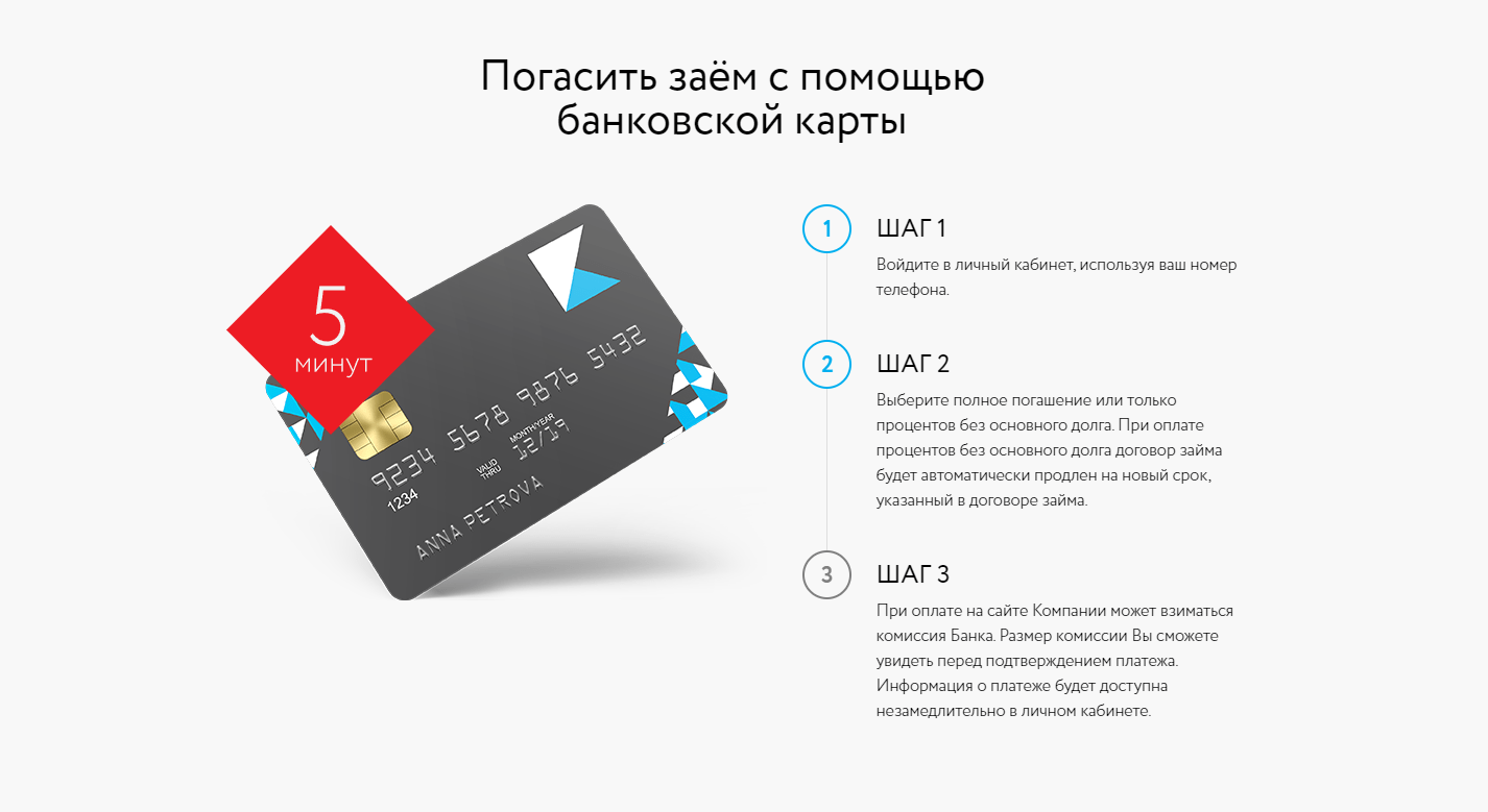 Скриншот страницы Как погасить займ с сайта займы.рф