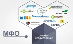 «Быстроденьги» на карте российского финтеха