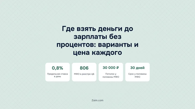 Где взять деньги до зарплаты без процентов: варианты и цена каждого