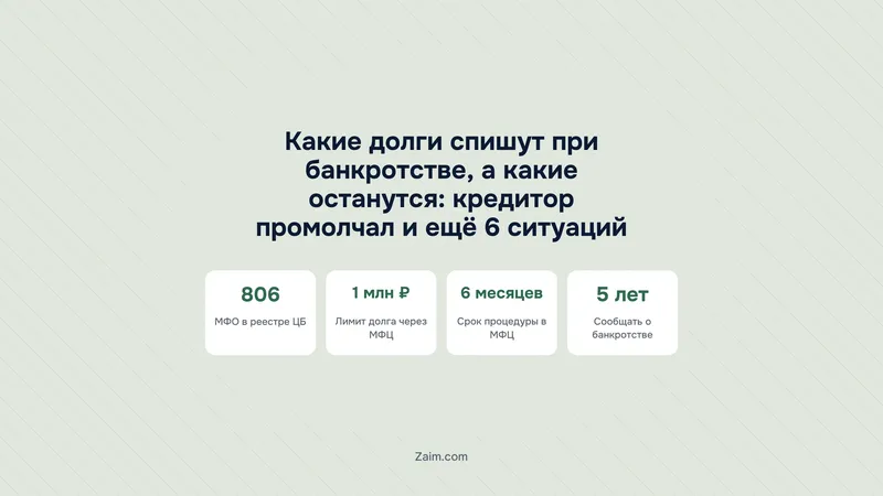Какие долги спишут при банкротстве, а какие останутся: кредитор промолчал и ещё 6 ситуаций