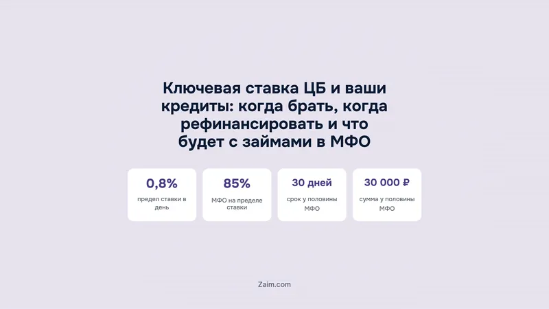 Ключевая ставка ЦБ и ваши кредиты: когда брать, когда рефинансировать и что будет с займами в МФО
