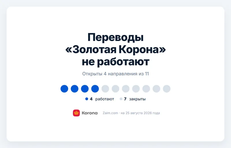 Переводы «Золотая Корона»: что не работает и чем заменить