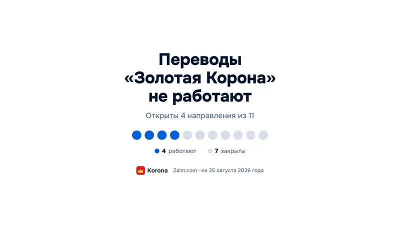 Переводы «Золотая Корона»: что не работает и чем заменить
