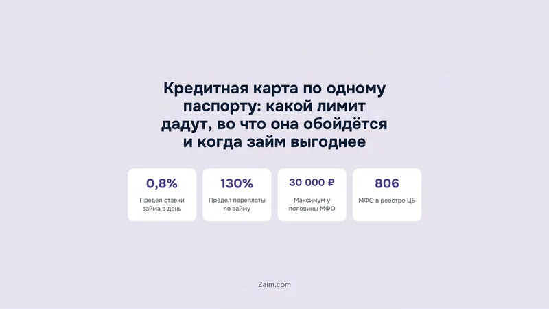 Кредитная карта по одному паспорту: какой лимит дадут, во что она обойдётся и когда займ выгоднее
