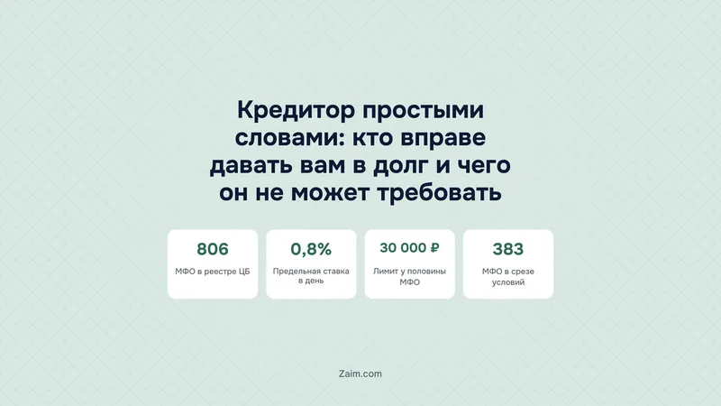 Кредитор простыми словами: кто вправе давать вам в долг и чего он не может требовать
