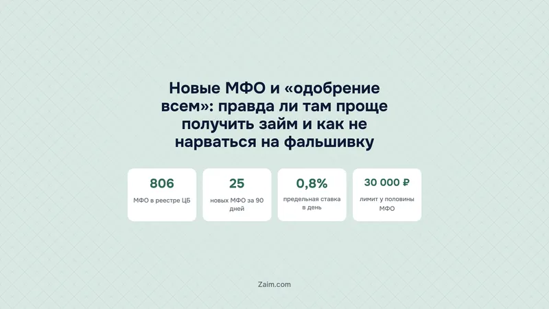 Новые МФО и «одобрение всем»: правда ли там проще получить займ и как не нарваться на фальшивку