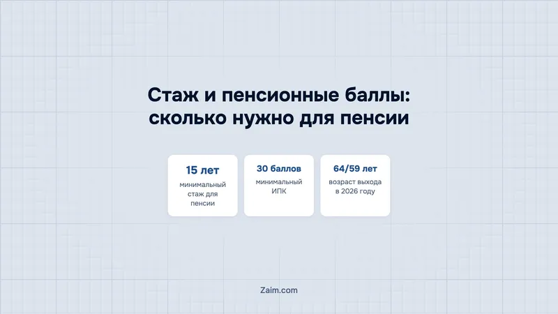 Стаж и пенсионные баллы: сколько нужно для пенсии