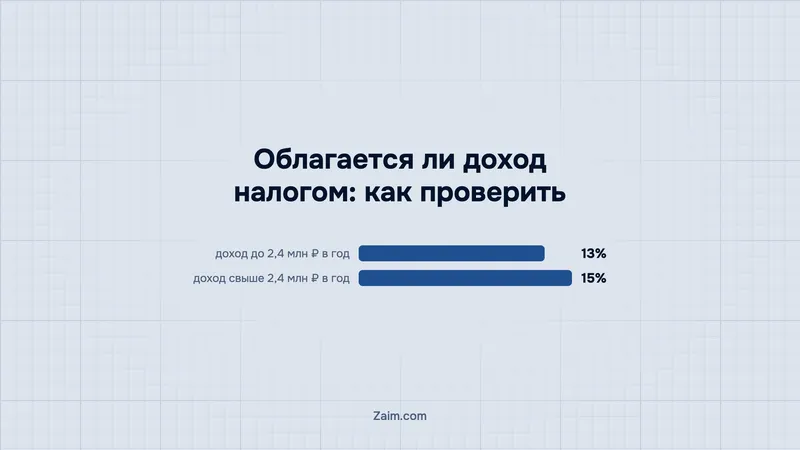 Облагается ли доход налогом: как проверить