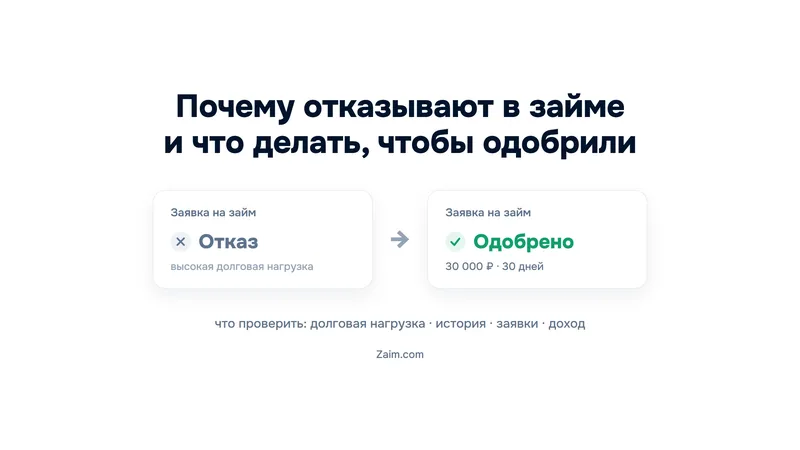 Почему отказывают в займе и что делать, чтобы одобрили