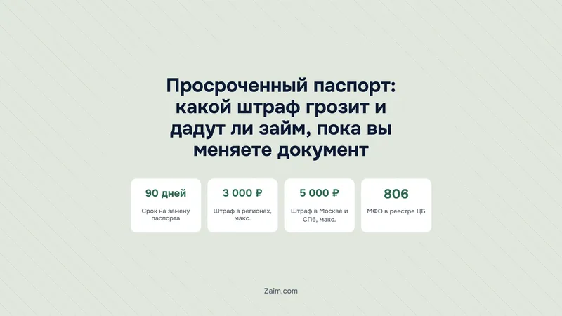 Просроченный паспорт: какой штраф грозит и дадут ли займ, пока вы меняете документ