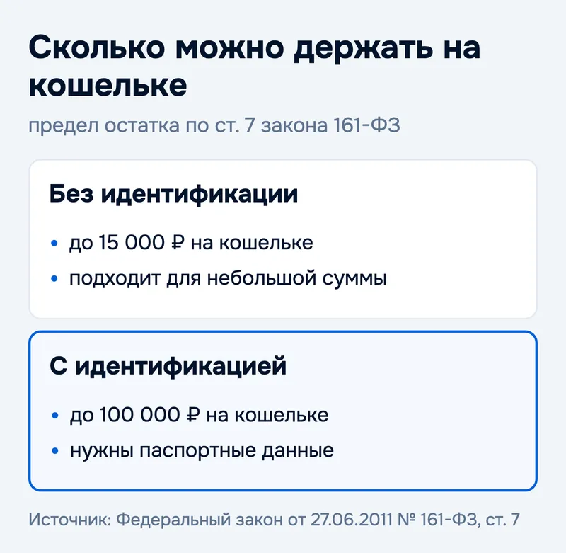 Сколько можно держать на кошельке