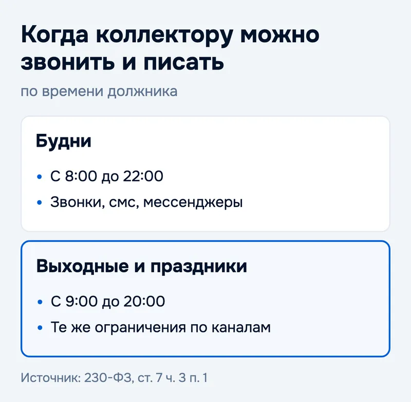 Когда коллектору можно звонить и писать