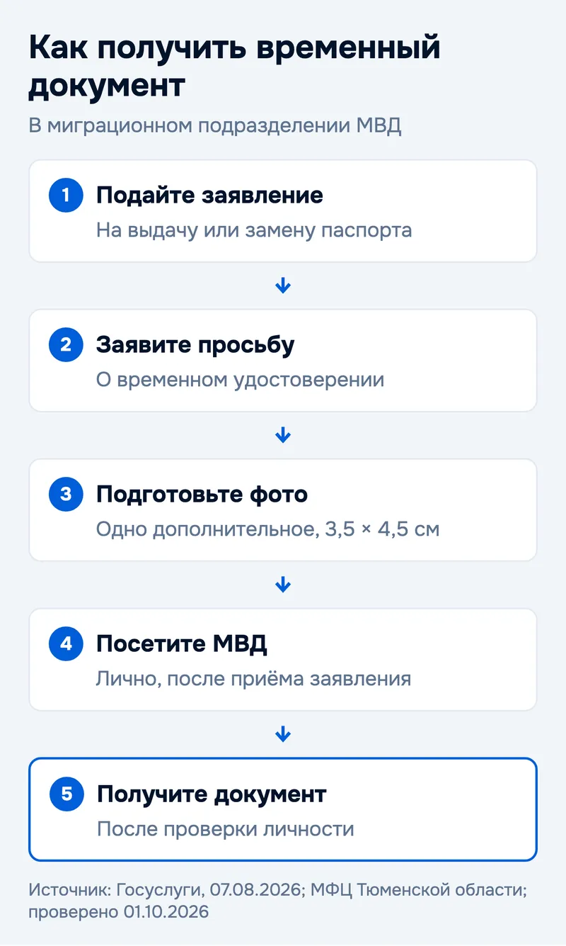 Как получить временный документ