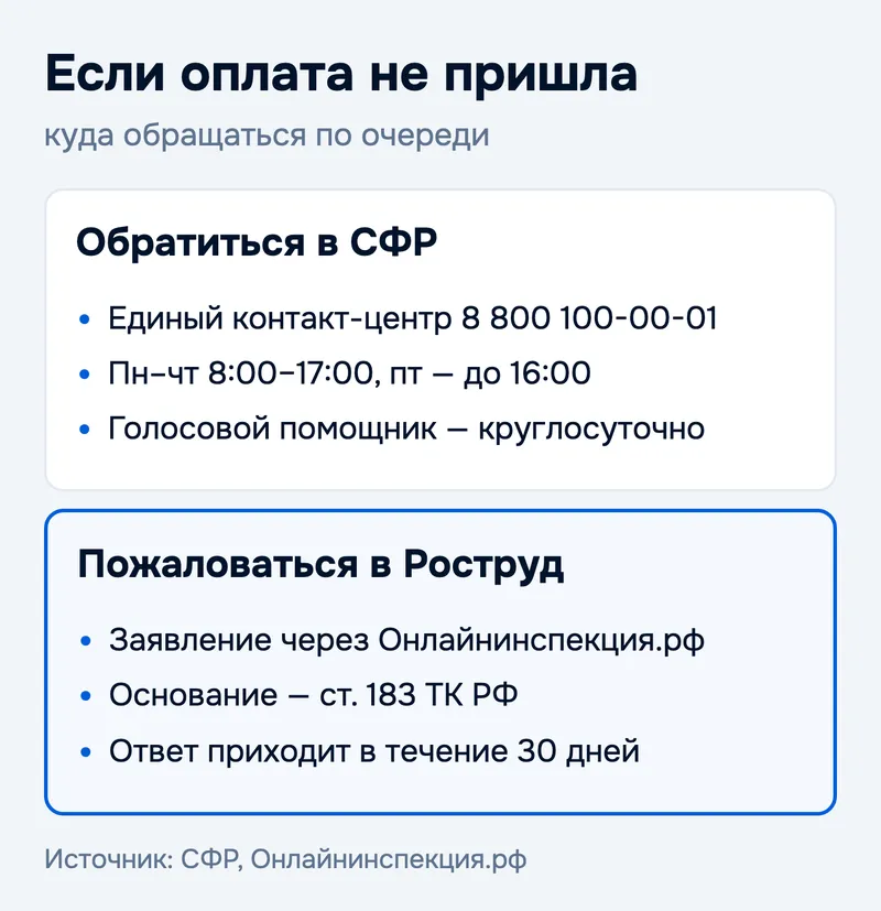 Если оплата не пришла