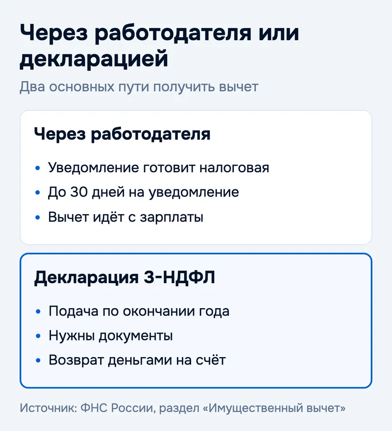 Через работодателя или декларацией