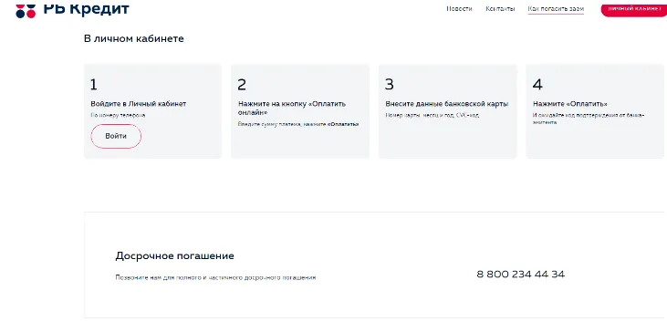Скриншот этапов погашения займа с сайта rbcredit.ru