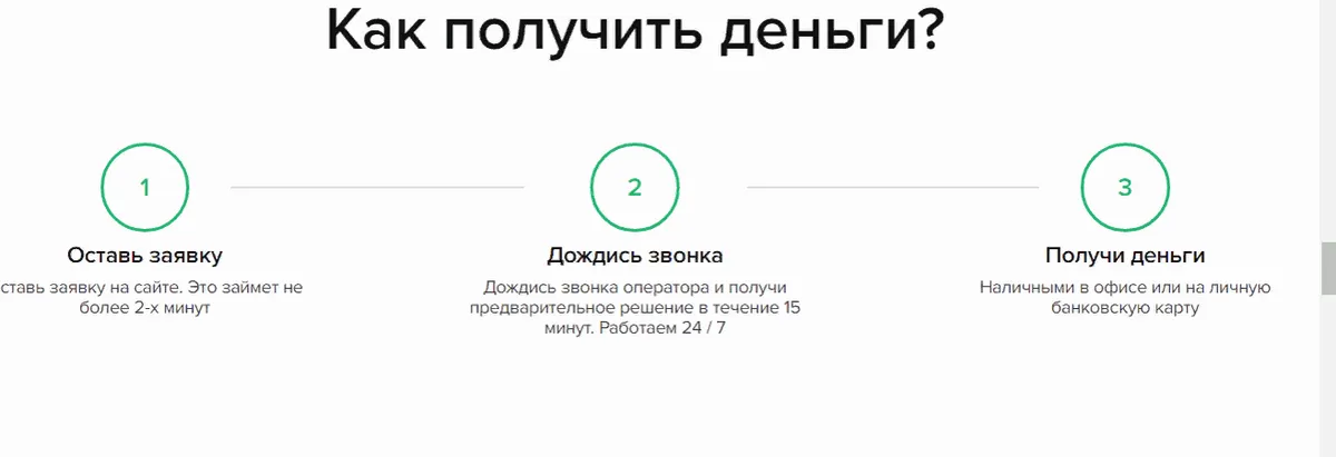 Скриншот этапов получения кредита на сайте creditcassa-march.ru