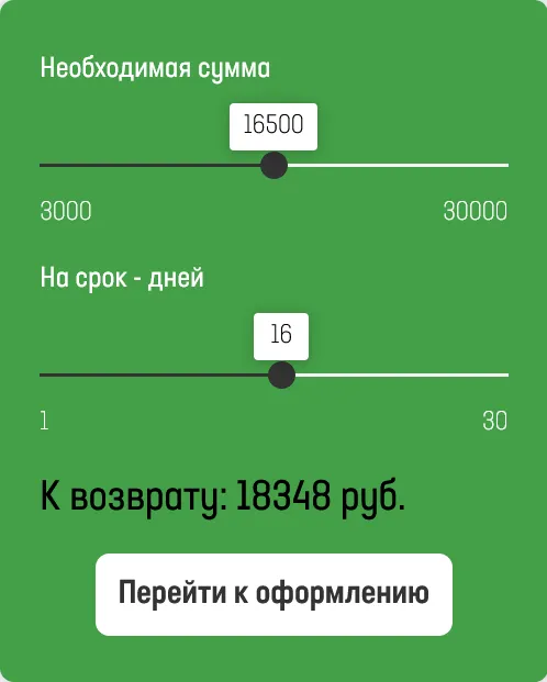 Скриншот Кредитный калькулятор с сайта zaimi35.ru