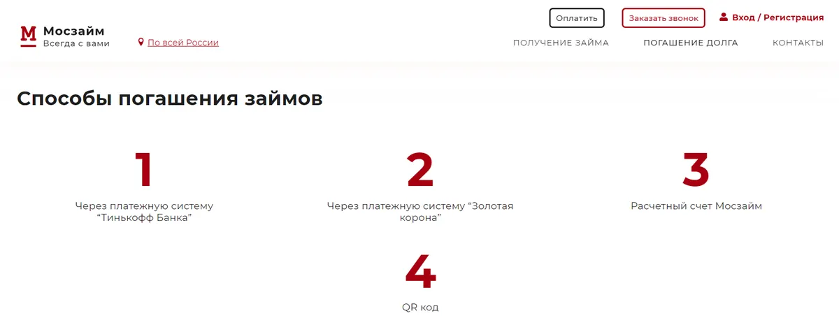 Скриншот погашения займа на сайте mos-zaim.ru