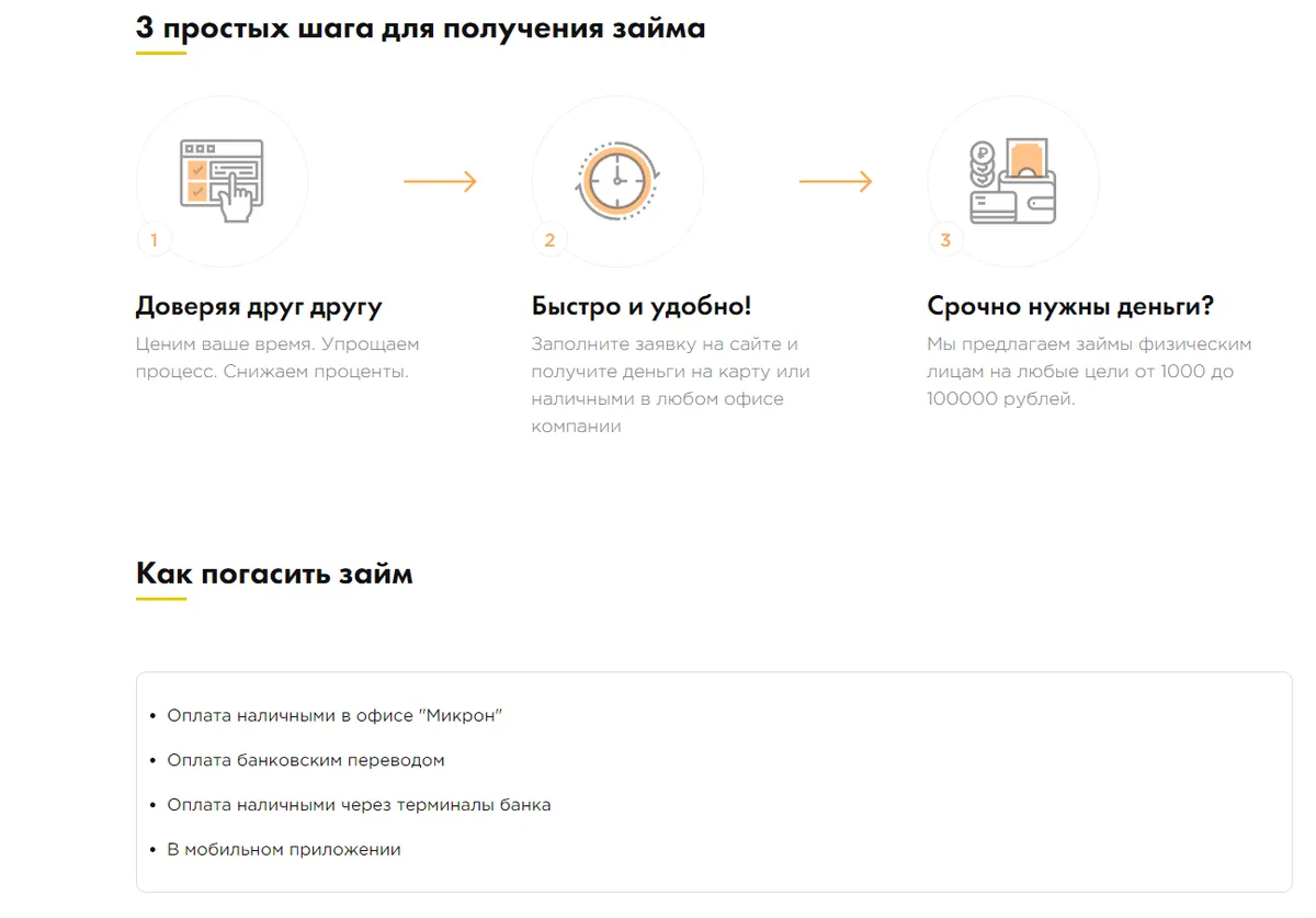 Скриншот страницы Как получить и погасить займ с сайта micronzaimy.ru