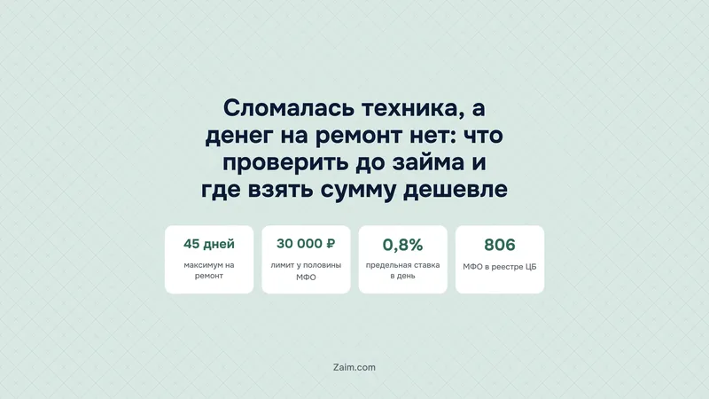 Сломалась техника, а денег на ремонт нет: что проверить до займа и где взять сумму дешевле