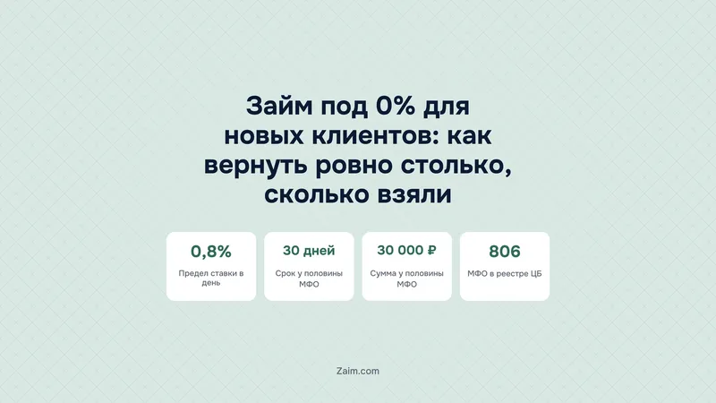 Займ под 0% для новых клиентов: как вернуть ровно столько, сколько взяли