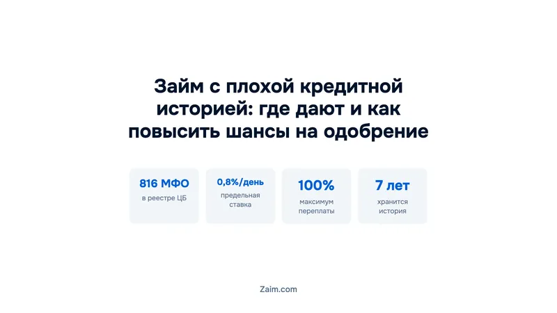 Займ с плохой кредитной историей: где дают и как повысить шансы на одобрение
