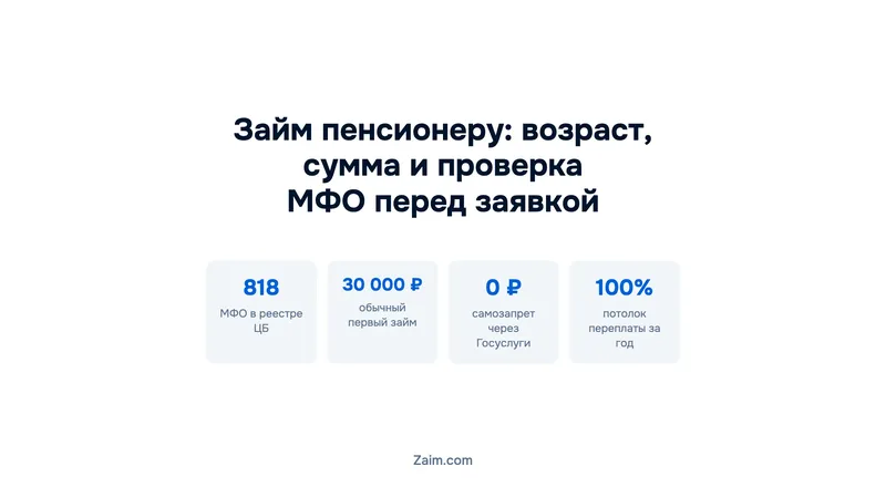 Займ пенсионеру: возраст, сумма и проверка МФО перед заявкой