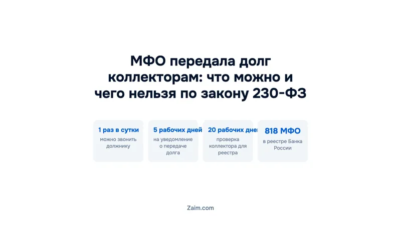 МФО передала долг коллекторам: что можно и чего нельзя по закону 230-ФЗ