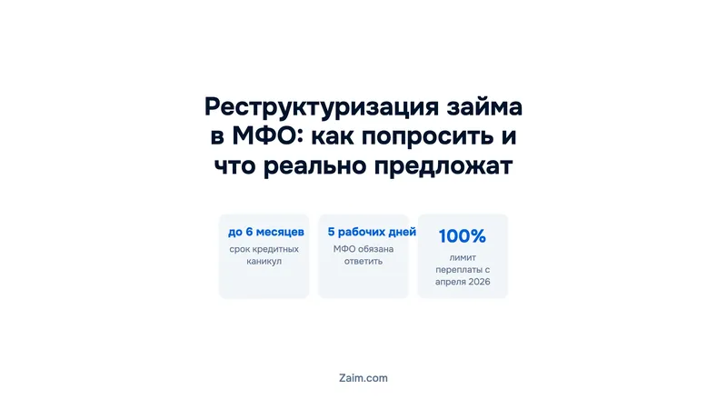 Реструктуризация займа в МФО: как попросить и что реально предложат
