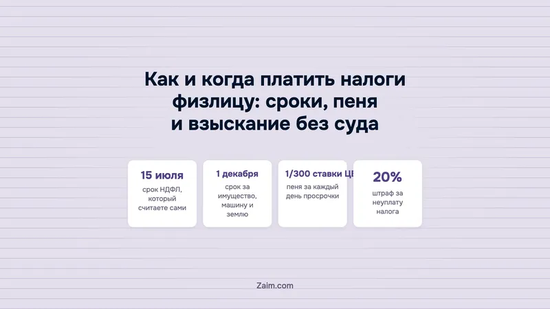 Как и когда платить налоги физлицу: сроки, пеня и взыскание без суда
