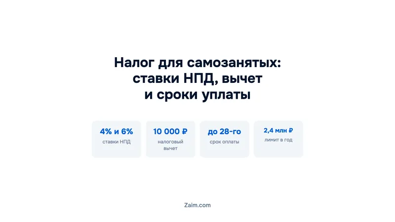 Налог для самозанятых: ставки НПД, вычет и сроки уплаты