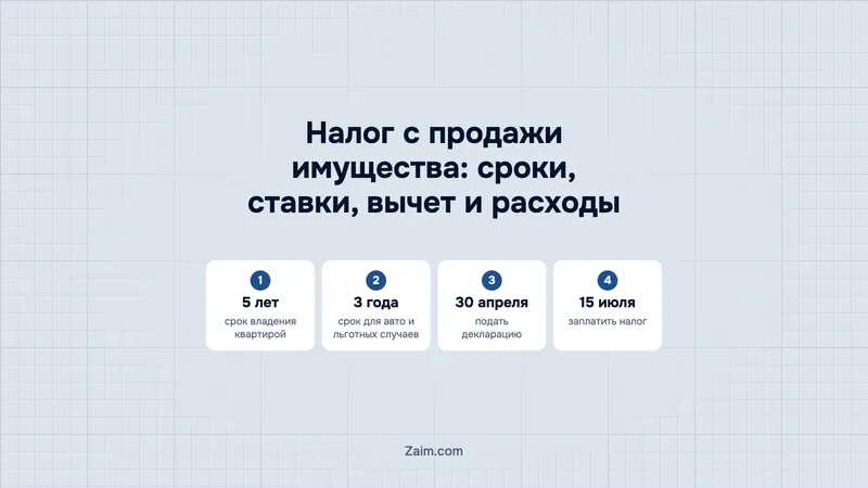Налог с продажи имущества: сроки, ставки, вычет и расходы