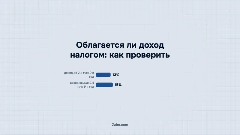 Облагается ли доход налогом: как проверить