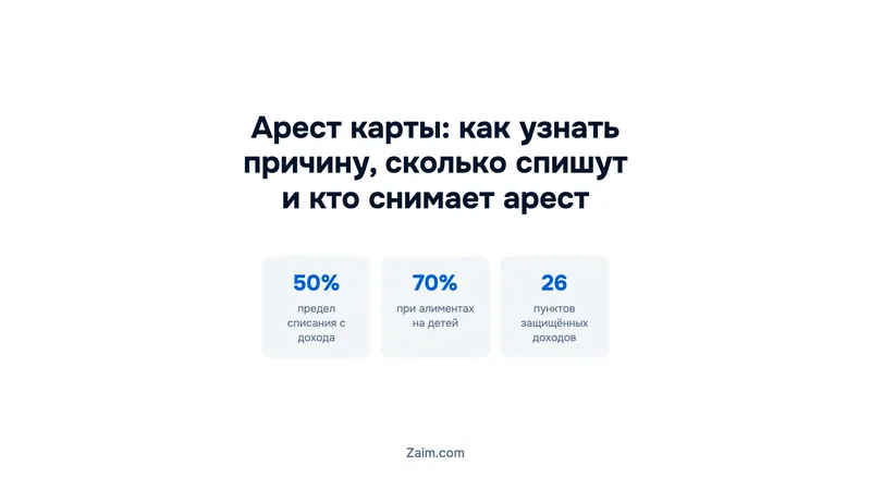 Арест карты: как узнать причину, сколько спишут и кто снимает арест