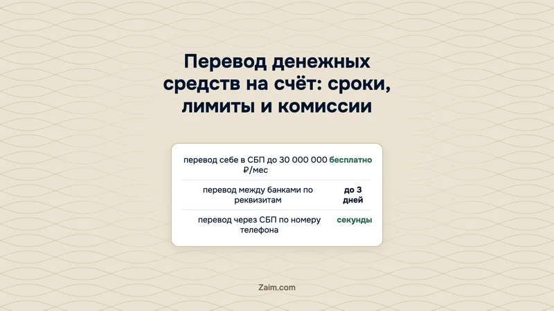 Перевод денежных средств на счёт: сроки, лимиты и комиссии