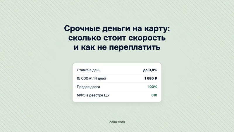 Срочные деньги на карту: сколько стоит скорость и как не переплатить