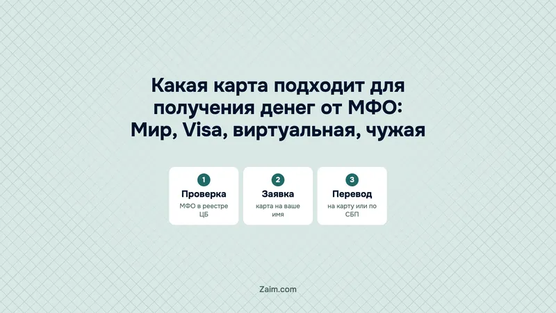 Какая карта подходит для получения денег от МФО: Мир, Visa, виртуальная, чужая