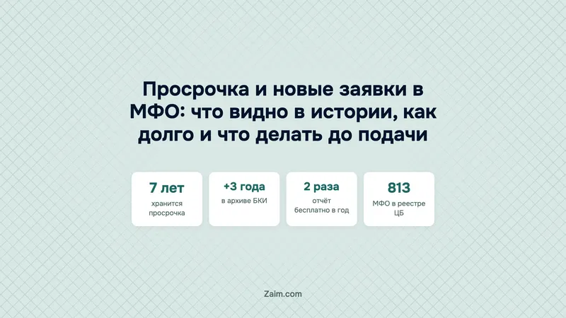 Просрочка и новые заявки в МФО: что видно в истории, как долго и что делать до подачи