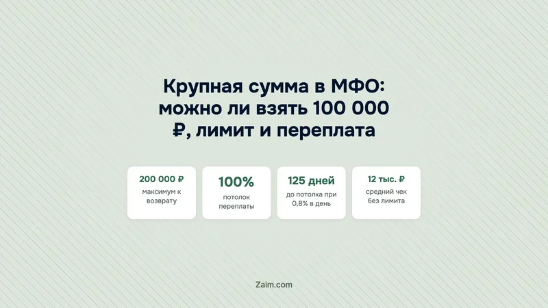 Крупная сумма в МФО: можно ли взять 100 000 ₽, лимит и переплата