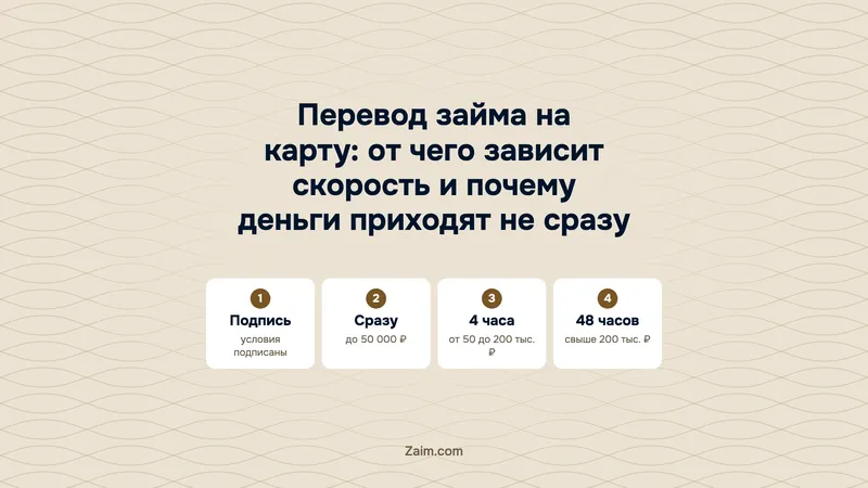 Перевод займа на карту: от чего зависит скорость и почему деньги приходят не сразу