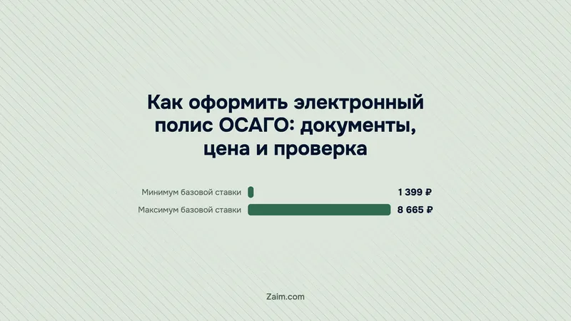 Как оформить электронный полис ОСАГО: документы, цена и проверка